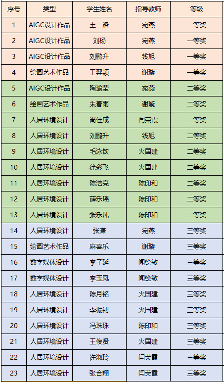 1763447710855428.png 360截圖20251118143353.png